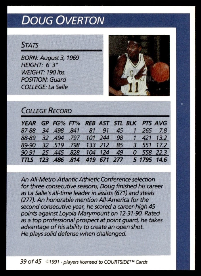 1991-92 Courtside Doug Overton La Salle Explorers #39 - Image 2 of 2