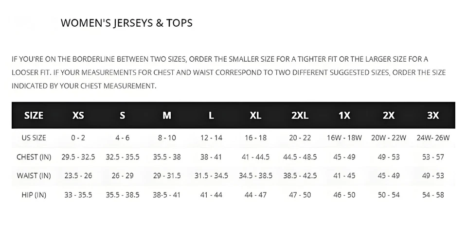 Jersey personalizado para hombre/juventud 2025 azul marino/blanco limitado todo cosido nuevo con etiquetas talla S-6XL Foto 3 de 4