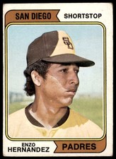 1974 Topps Enzo Hernandez San Diego Padres #572 VG+