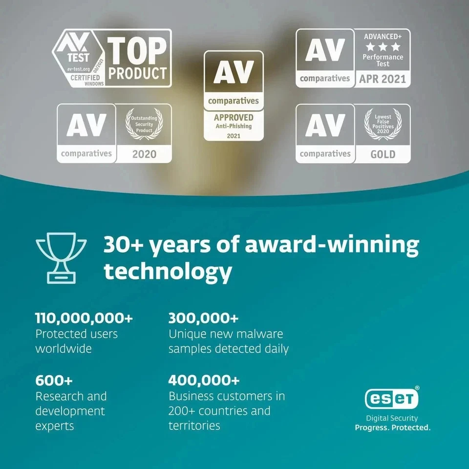 ESET NOD32 Antivirus 2025 | Global | Authorized. ESET Dealer | Variant Items - Image 2 of 4