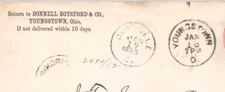 1885 Bonnell Botsford & Co Youngstown OH Advertising Postal Cover