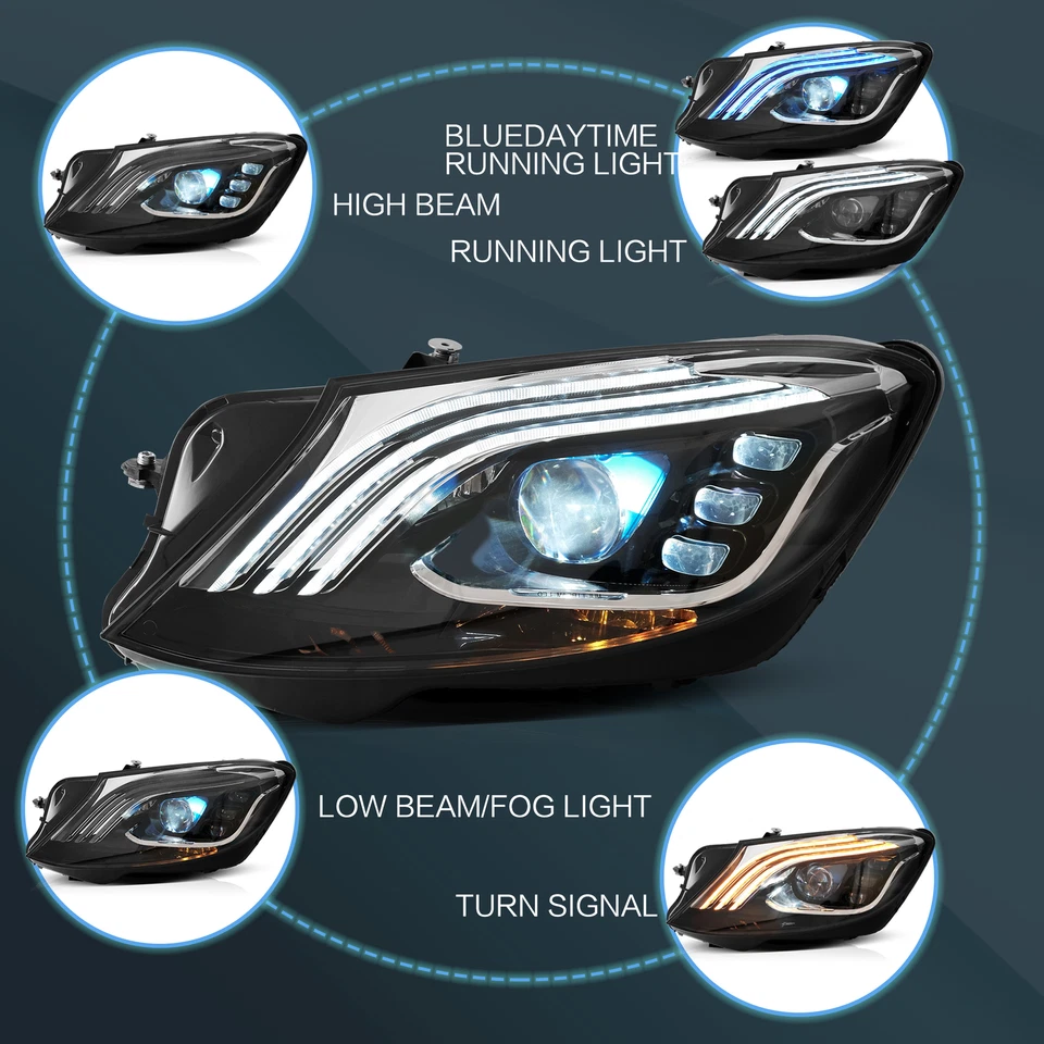 FULL LED Headlights Upgrade 2018+ OE Style DRL For 2014-17 Mercedes Benz S-Class - Image 2 of 4
