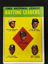 1963 Topps - League Leaders Stan Musial, Hank Aaron, Frank Robinson #1