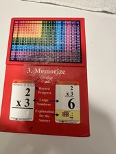 Multiplication Flash Cards, Laminated Dry Erase 2019
