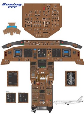 Boeing 777 Cockpit Poster 24in x 36in