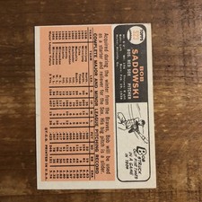 1966 Topps #523, Bob Sadowski, Red Sox High Number  EX-MT