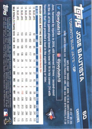 JOSE BAUTISTA 2017 TOPPS CHROME SAPPHIRE EDITION #60 ONLY 250 MADE - Picture 2 of 2