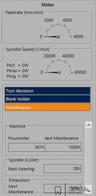 Amann Girrbach CERAMILL Dental CAD/CAM- sytem | eBay