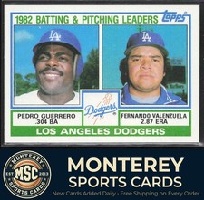 Pedro Guerrero / Fernando Valenzuela 1983 Topps #681 Los Angeles Dodgers