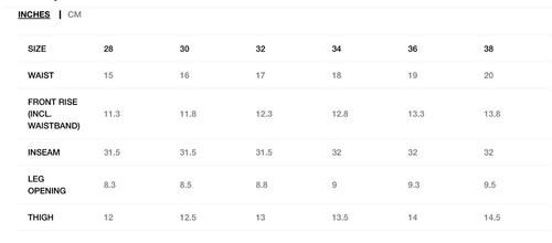 Stüssy New Classic Jean Denim Medium Blue - Picture 9 of 9