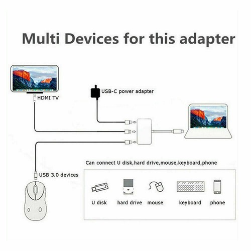 Type C USB 3.1 to USB-C 4K HDMI USB 3.0 Adapter Cable 1 in Hub For Macbook Pro - Picture 3 of 13