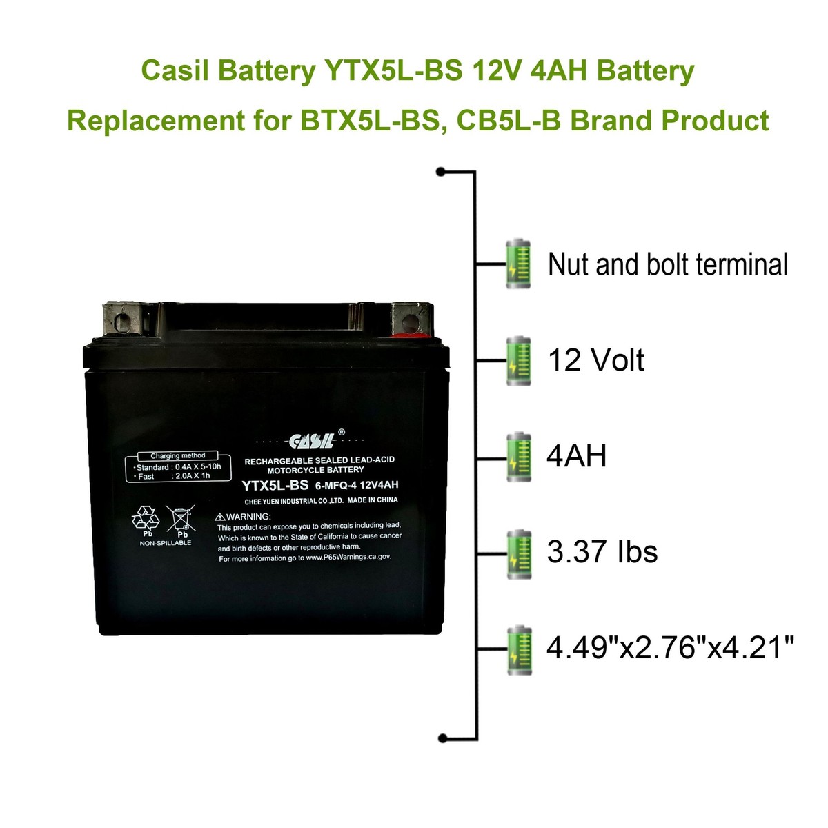 YTX5L-BS Motorcycle Battery Replacement for KAWASAKI 230CC