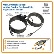 Tripp Lite U042-025 USB 2.0 Active Repeater Ext Cable 25ft A Male-A Female