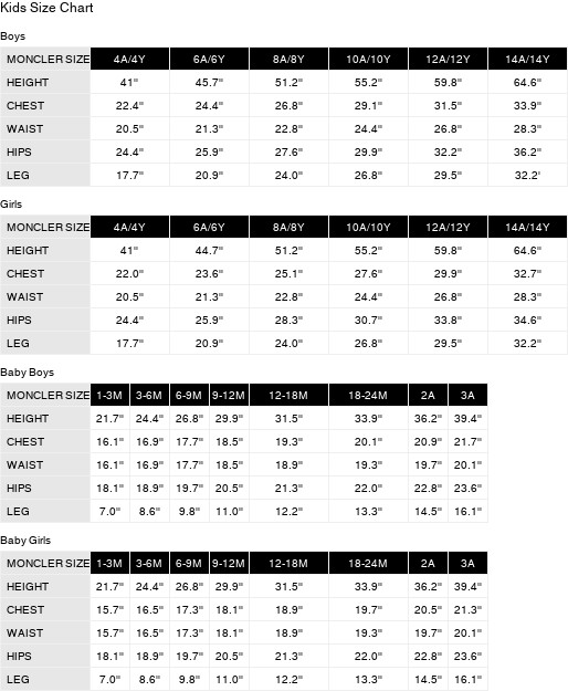 Moncler Puffer Down Jacket Blue 24M thumbnail 3