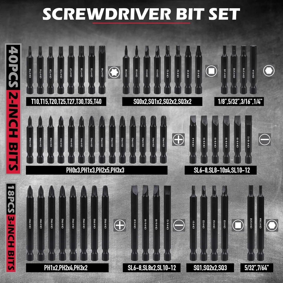 Ultimate Screwdriver Bit Set with Security Bits & Nut Driver - Image 4 of 4