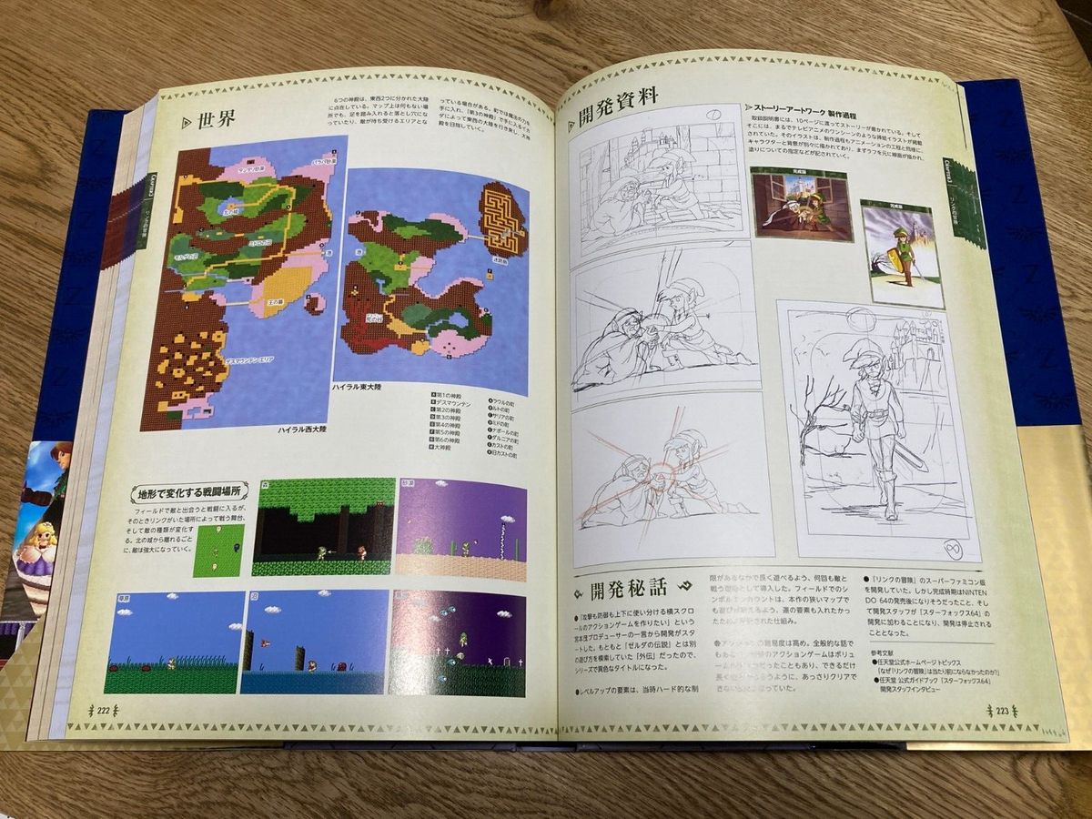 The Legend of Zelda 30th Anniversary Book Vol.2 HYRULE