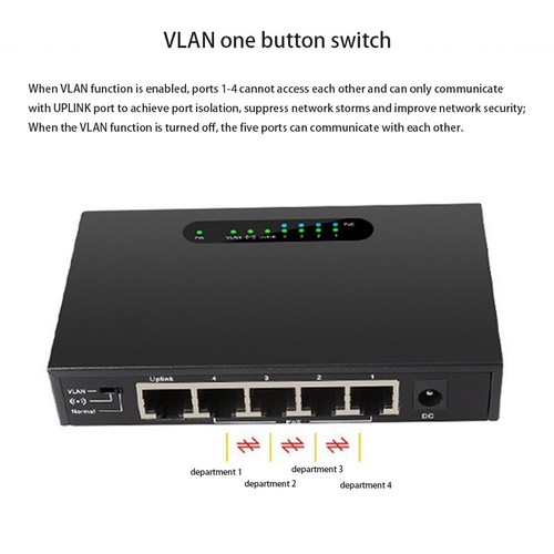 RJ45 Hub Ethernet Network Switch Adapter 5-ports POE Switch VLAN Plug and Play - Picture 6 of 9