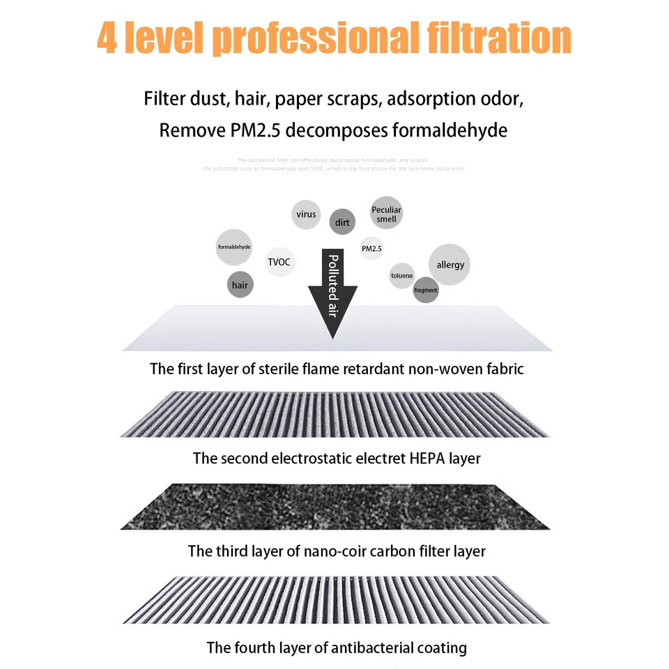 КАРБОНИЗИРОВАННЫЙ ВОЗДУШНЫЙ ФИЛЬТР САЛОНА для Honda Accord Civic CRV Acura MDX RDX RL TL TSX* - Изображение 4 из 4