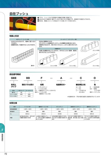 PANDUIT Flexible Bush with Adhesive Mounting Plate Thickness 2.5~3.6mm Black - Afbeelding 5 van 6