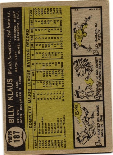 1961 Topps singles #'s 1-295 *Free Shipping* updated 1/2/24 - Picture 279 of 405