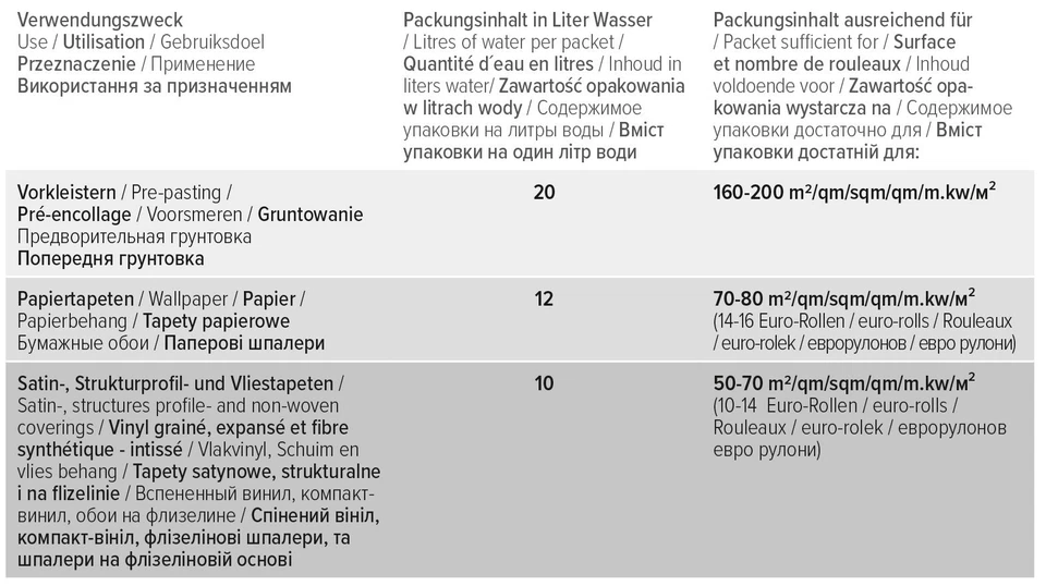 Pâte universelle pour Tous Tapetenarten 500g XXL Pack - 50-80m ² Atteindre - Photo 4/4