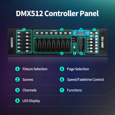 8 Pack LED Stage Lights DMX 18x3W RGB Par Can Lights with Remote