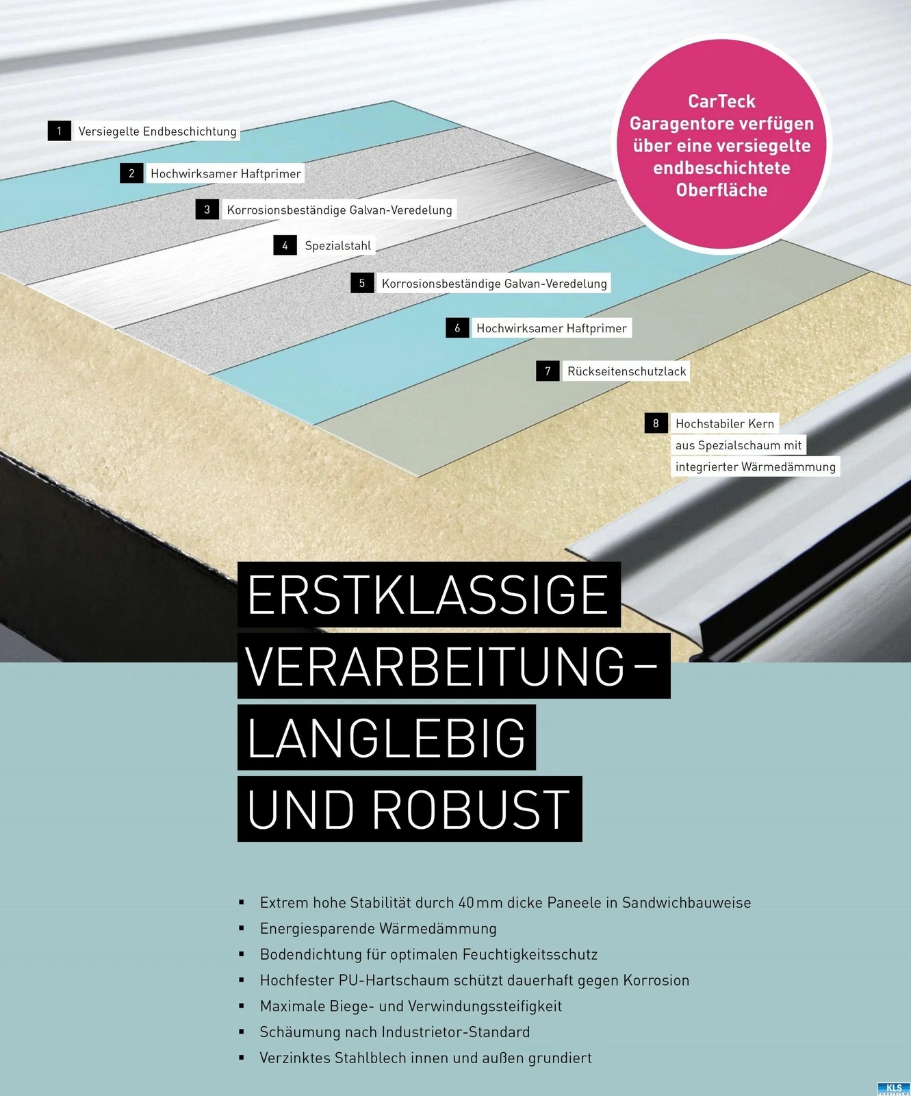 Bild 4 von 11