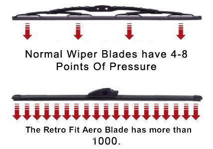 Front Pair Wiper Blades for Daihatsu Mira 11/90-04/95 16/16in - Picture 5 of 9