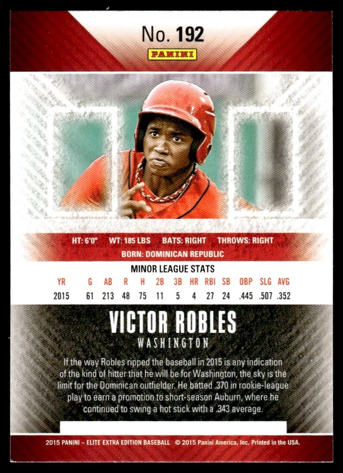 2015 Panini Elite Extra Edition Victor Robles Washington Nationals #192 R100 - Image 2 of 2
