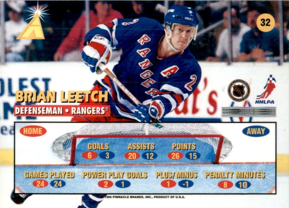 1995-96 Pinnacle Zenith #32 Brian Leetch New York Rangers - Image 2 of 2