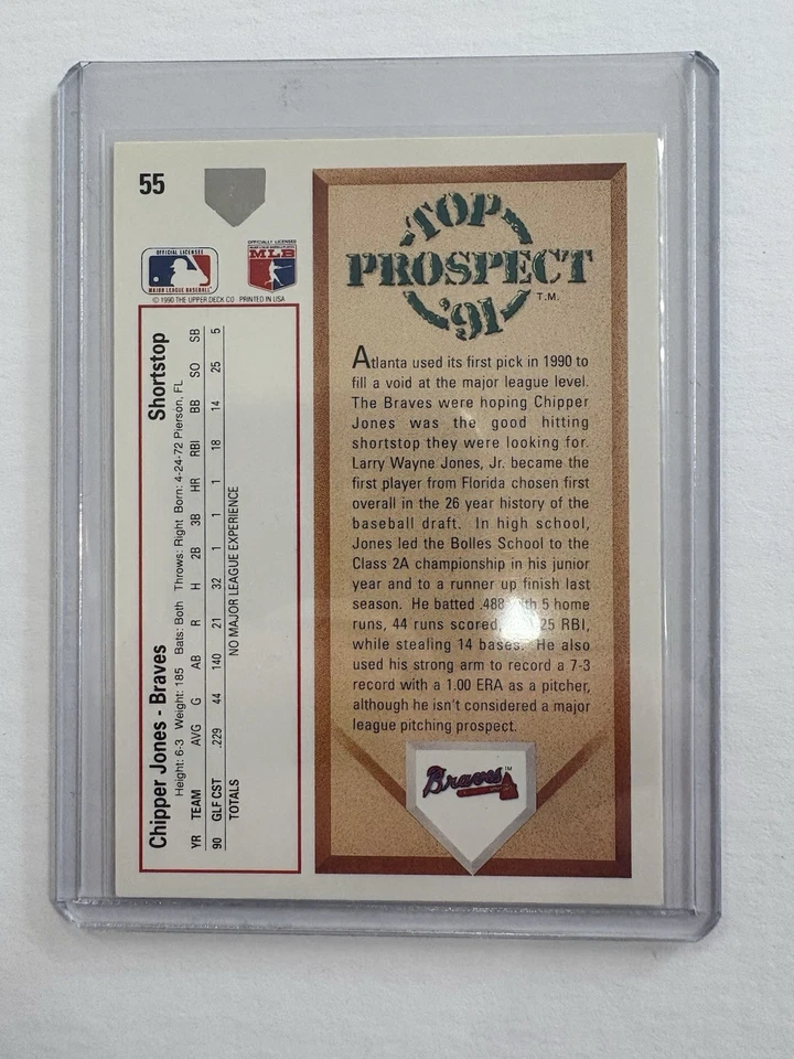 Chipper Jones 1991 Upper Deck Top Prospects Rookie RC #55 - image 2 of 2
