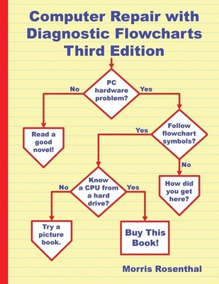 Computer Repair with Diagnostic Flowcharts Third Edition: Troubleshooting PC...