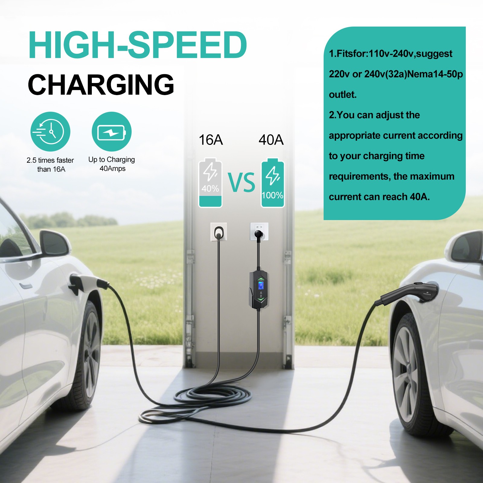 9.6kw Level 2 EV Charger 40 Amp - Smart Display,  25ft Cable Outdoor，with app