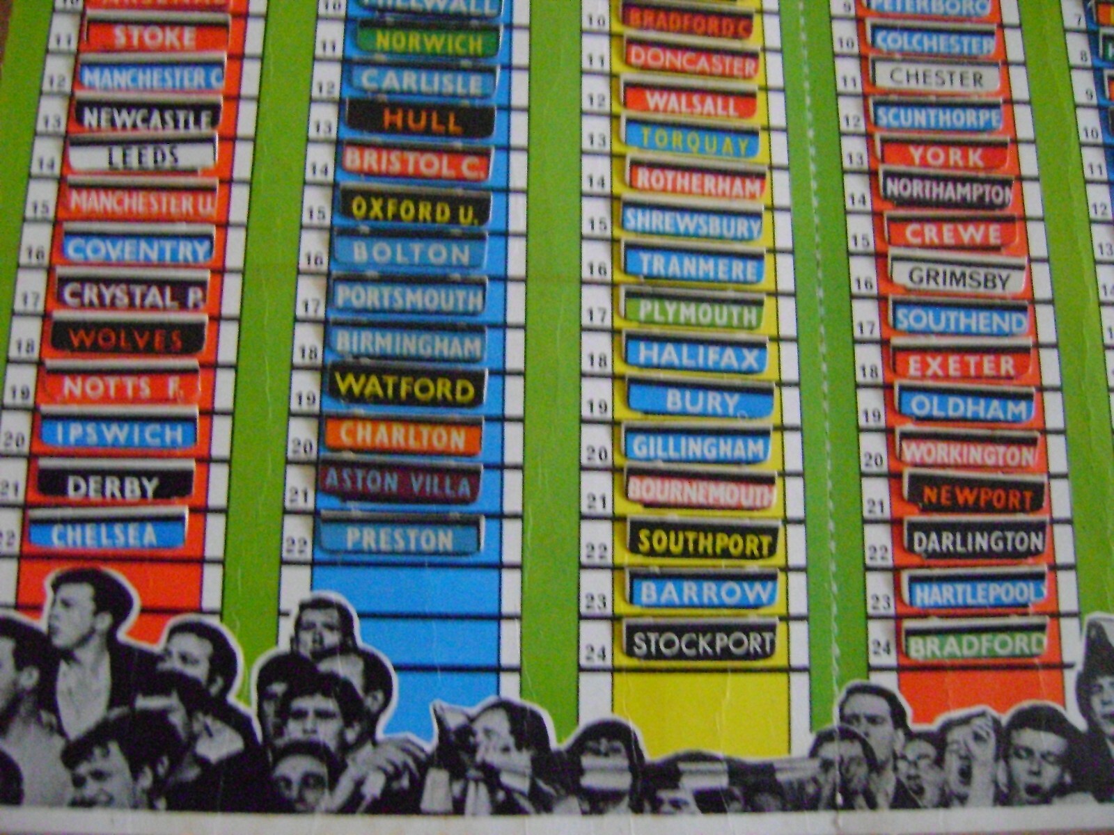 SHOOT FOOTBALL LEAGUE LADDERS COMPLETE CONDITION VERY FIRST ONES FROM