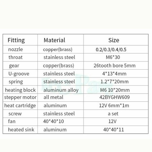 New MK8 Extruder Head Hotend 0.4/1.75mm 12V40W Filament Extrusion 3D Printer A - Photo 13/13