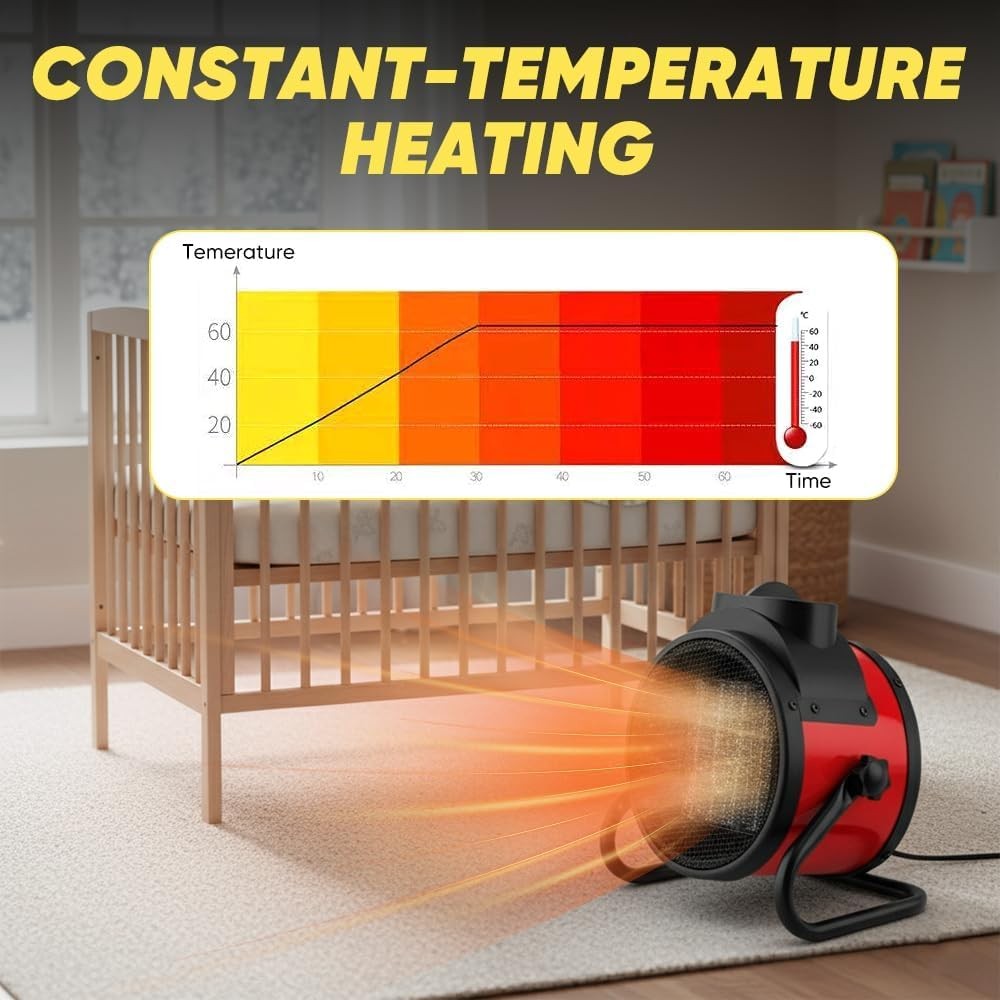 Greenhouse 3000W Powerful Portable Heating Cannon PTC Fast Heating 90° Adjustabl