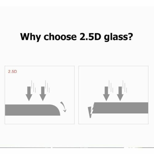 2PCS Full Cover Tempered Glass Film Screen Protector For HTC Desire 21 Pro 21Pro - Picture 4 of 5