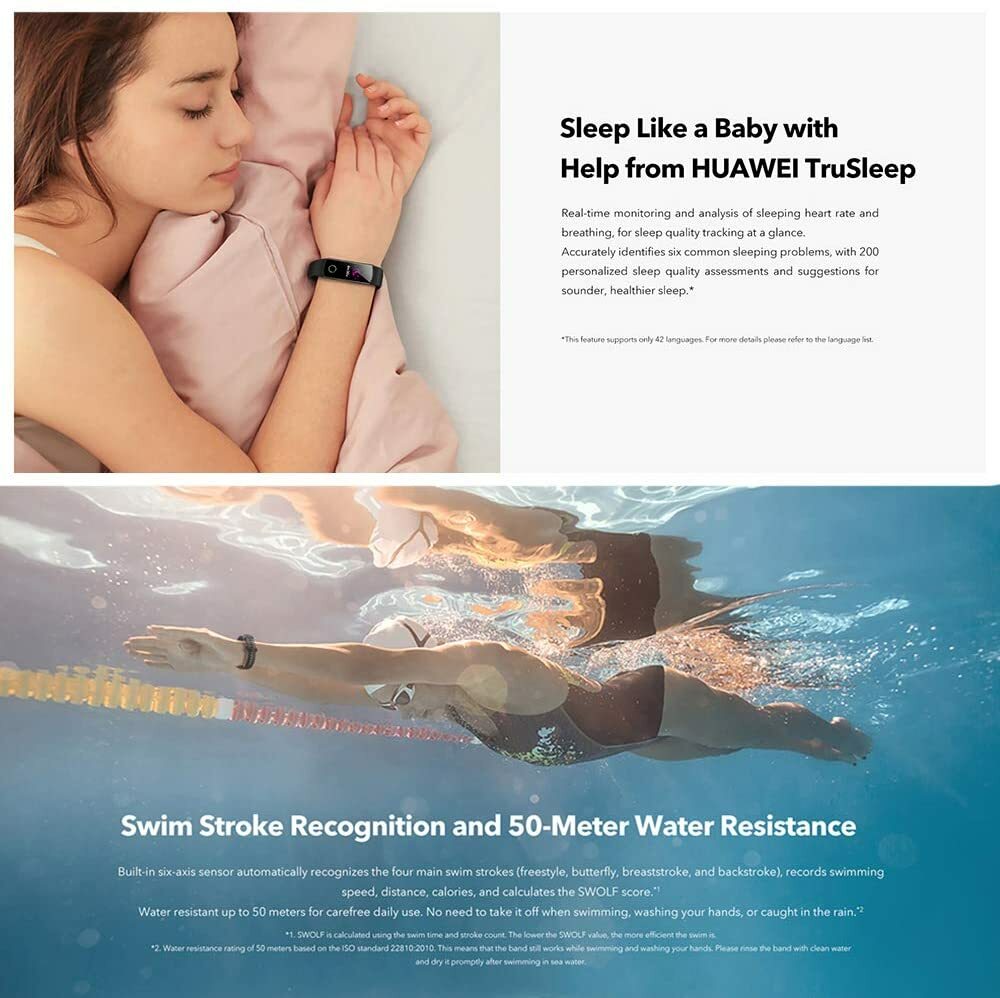 Huawei HONOR Band Smart Watch New Version, ships from Toronto