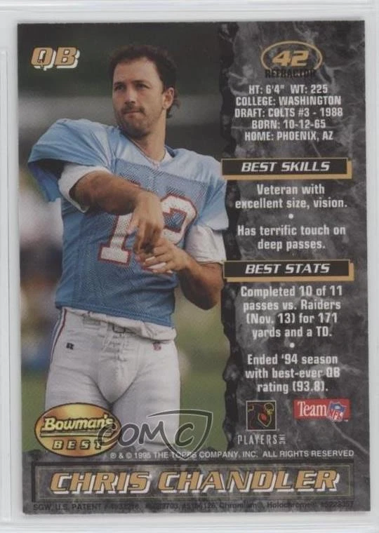 1995 Bowman's Best Refractor Chris Chandler #42 - Image 2 of 2