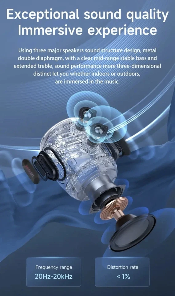 ZEALOT Bluetooth Speaker S64-Brand New - Image 3 of 4