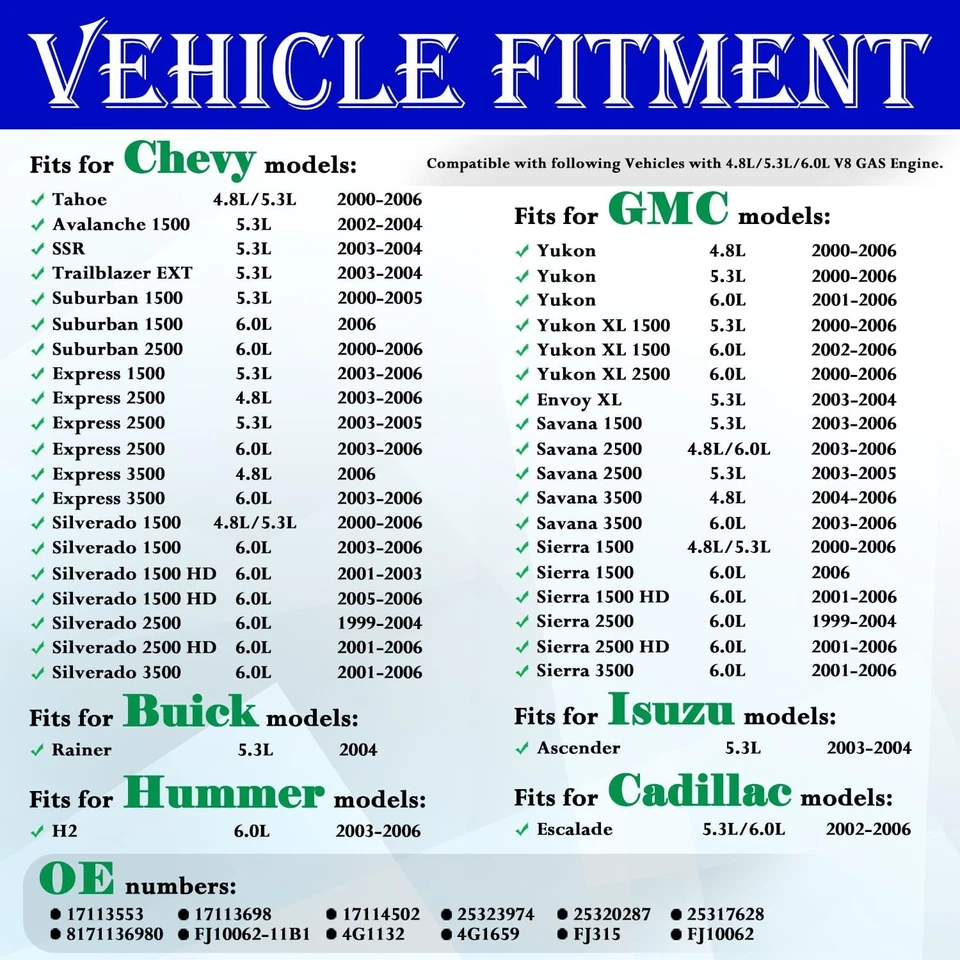Upgraded 4 Holes Gas Fuel Injectors Fit For GMC: Yukon (XL)/Sierra, 1500... - Image 2 of 4