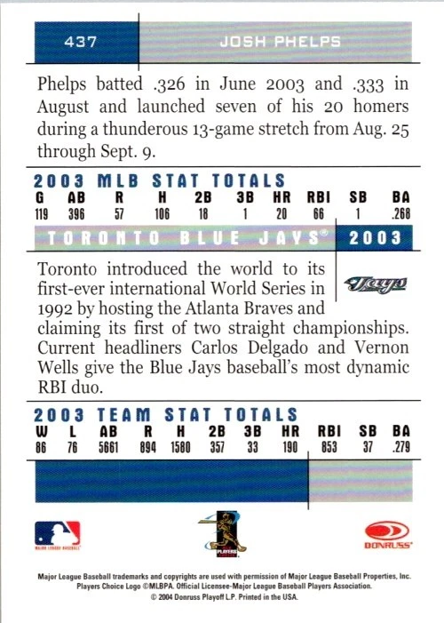 2004 Donruss Team Heroes  Baseball - #437 Josh Phelps - Image 2 of 2