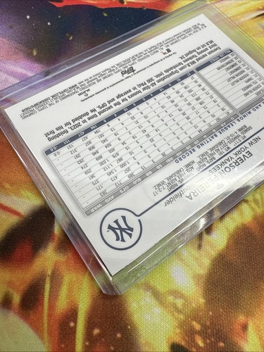 2024 Topps Cromo #RA-EP Everson Pereira Novato Aqua Wave Automático/199 Yankees - Imagen 4 de 10