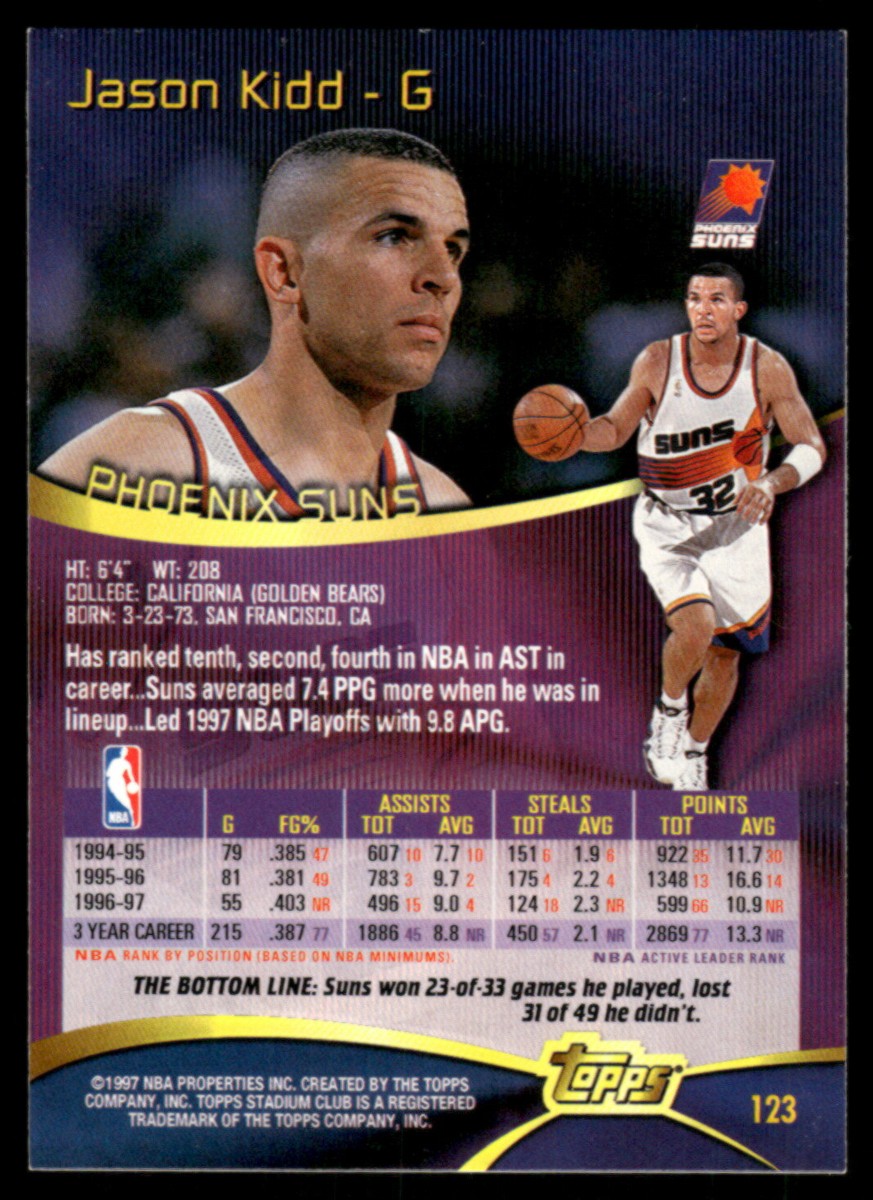 1997 Topps Stadium Club #123 Jason Kidd | eBay