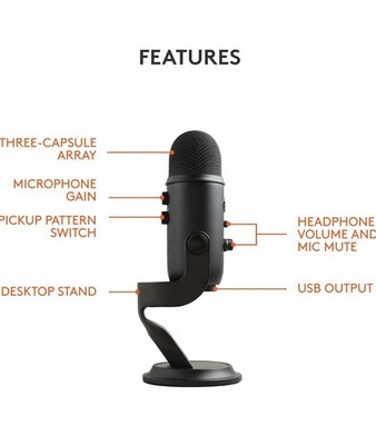 NEW Logitech for Creators - Blue Yeti Premium  USB Condenser Microphone