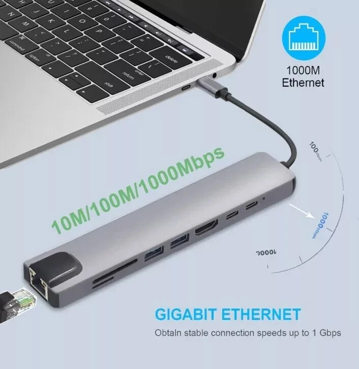 8 in 1 Multiport USB C Hub to 4K HDMI Adapter For MacBook Pro/Air laptops and PC - Image 3 of 4