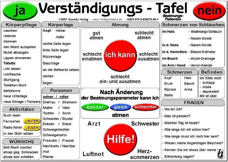 Thumbnail - Verständigungs-tafel - Beatmungs-patienten - | Stück | Deutsch | 2007