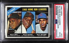 1966 Topps Baseball Cards 74