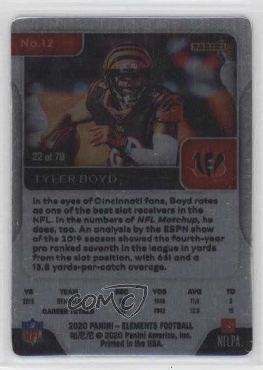 2020 Panini Elements Gold 22/79 Tyler Boyd #12 2qw | eBay