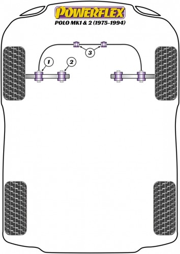 2 x Powerflex PFF3-204-27 PU Stabilager Vorderachse für diverse Audi VW Modelle - Bild 12 von 12